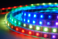 Preview: FOS 4-Kanal Pixel Strip Driver IP65 - MIETE