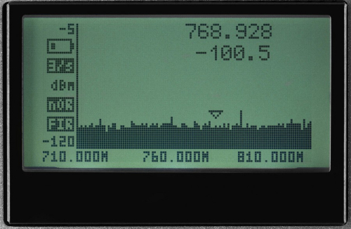 Monacor RF Explorer - HF Spectrum Analyzer MIETE